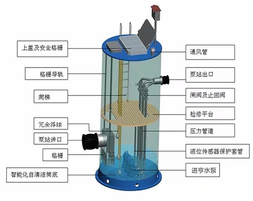 吉林一体化泵站